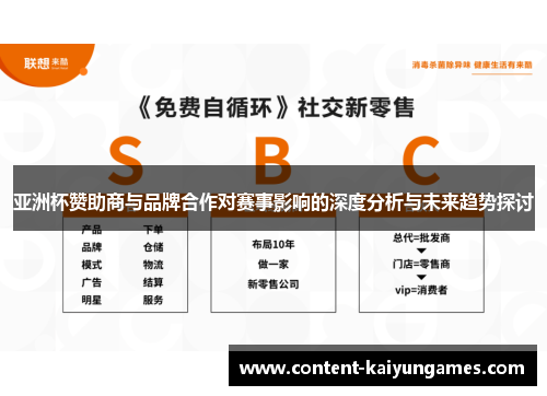 亚洲杯赞助商与品牌合作对赛事影响的深度分析与未来趋势探讨