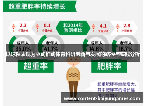 以球队表现为驱动推动体育科研创新与发展的路径与实践分析