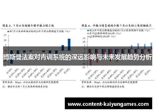 博斯曼法案对青训系统的深远影响与未来发展趋势分析