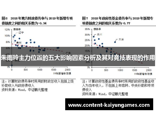 朱雨玲主力位置的五大影响因素分析及其对竞技表现的作用
