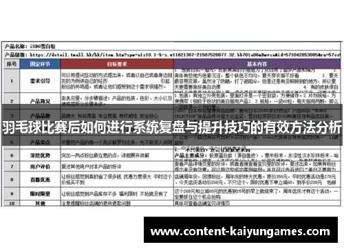 羽毛球比赛后如何进行系统复盘与提升技巧的有效方法分析