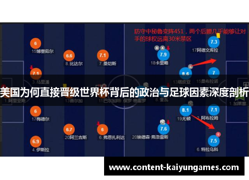 美国为何直接晋级世界杯背后的政治与足球因素深度剖析