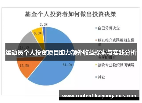 运动员个人投资项目助力额外收益探索与实践分析