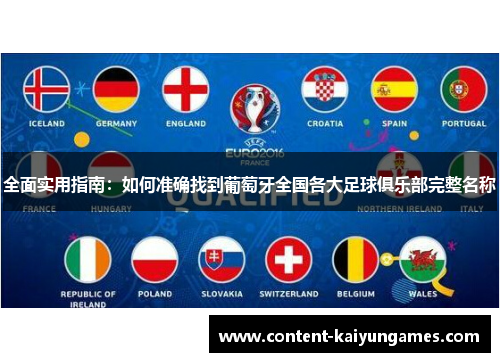 全面实用指南：如何准确找到葡萄牙全国各大足球俱乐部完整名称