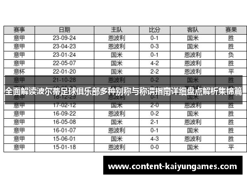 全面解读波尔蒂足球俱乐部多种别称与称谓指南详细盘点解析集锦篇