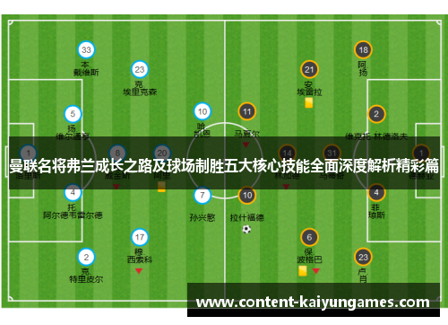 曼联名将弗兰成长之路及球场制胜五大核心技能全面深度解析精彩篇