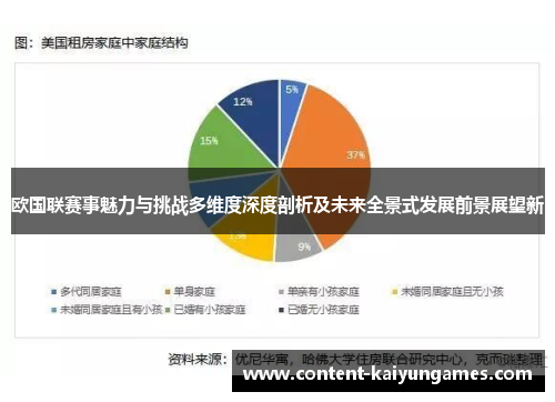 欧国联赛事魅力与挑战多维度深度剖析及未来全景式发展前景展望新